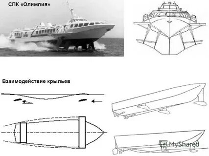 Подводных крыла