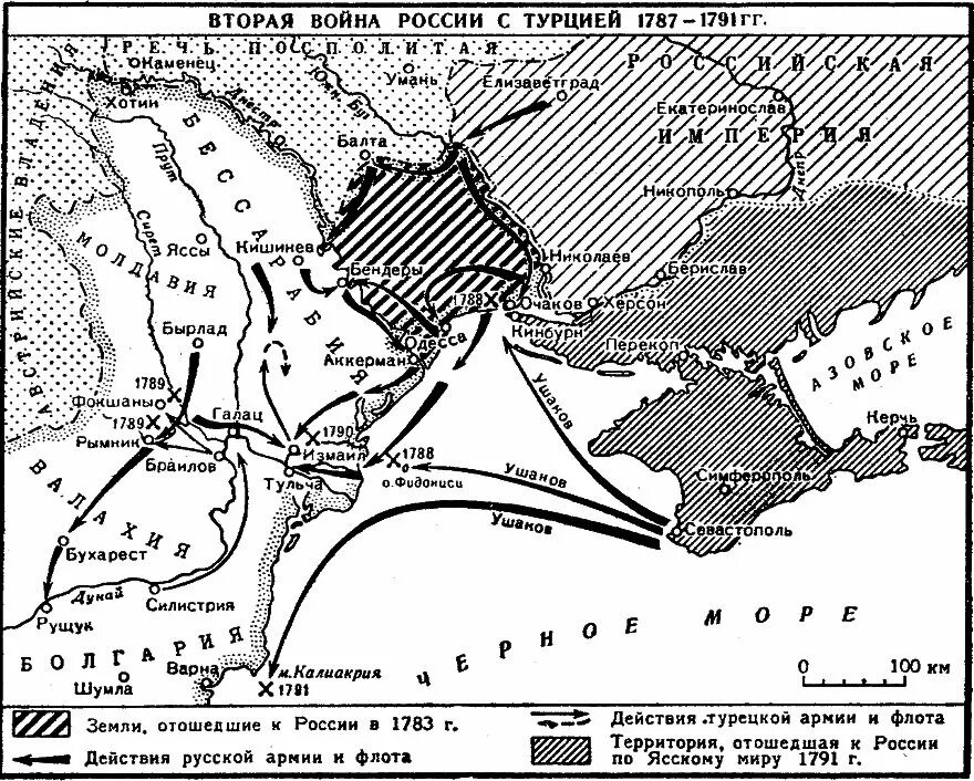 Русско-турецкие войны 18 века карта. Завоевание черного моря. Завоевание черного моря. Штурм ахульго картина. Ясский мир 1791.