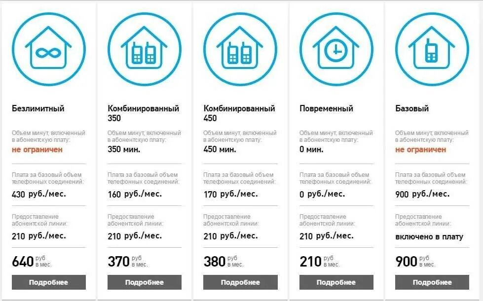 Ростелеком интернет тарифы московская. Тариф дополнительный Ростелеком домашний телефон. Ростелеком тариф домашний. Ростелеком тарифы на телефонию. Ростелеком тарифы на телефонную связь.