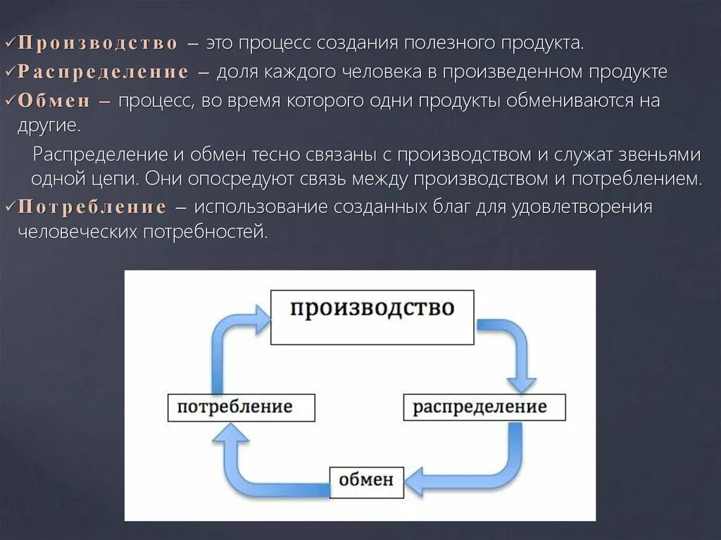 Производство товаров сообщение. Движение общественного продукта. Фазы движения общественного продукта. Стадии движения продукта. Производство процесс создания полезного продукта.