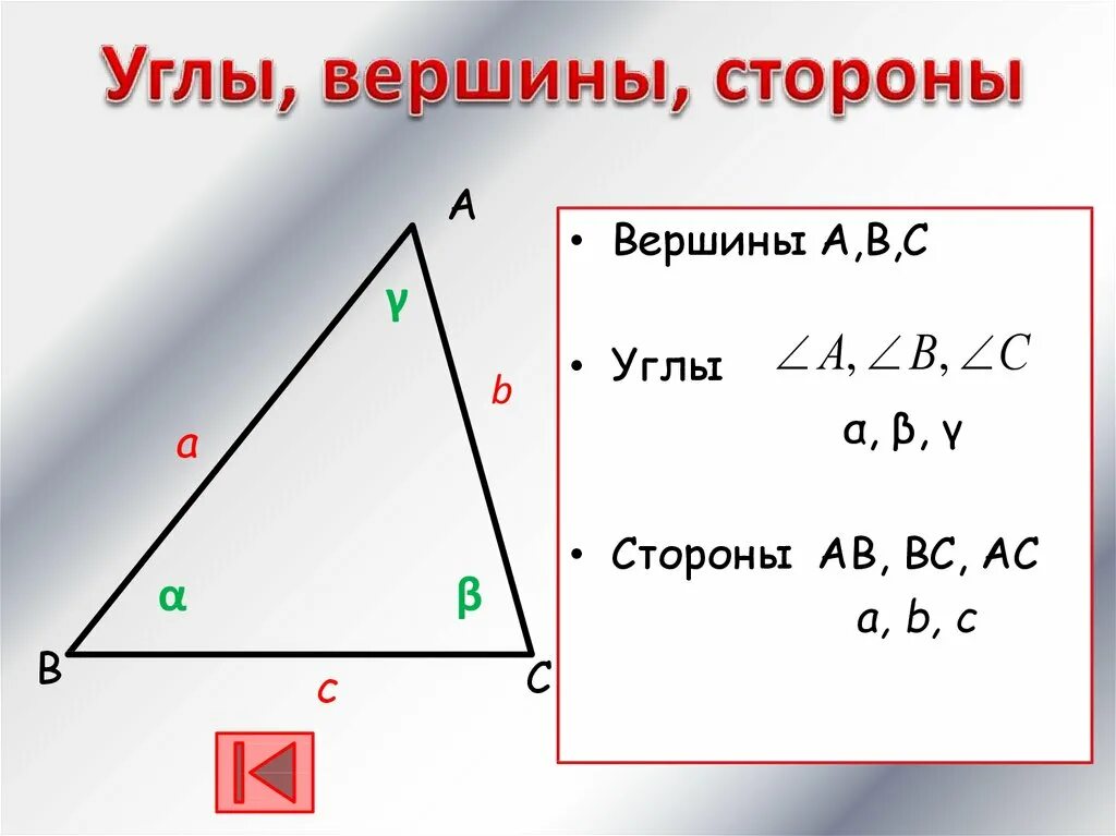 Сколько вершин имеет угол. Стороны угла. Углы и стороны треугольника. Вершины и стороны. Вершины и стороны треугольника.