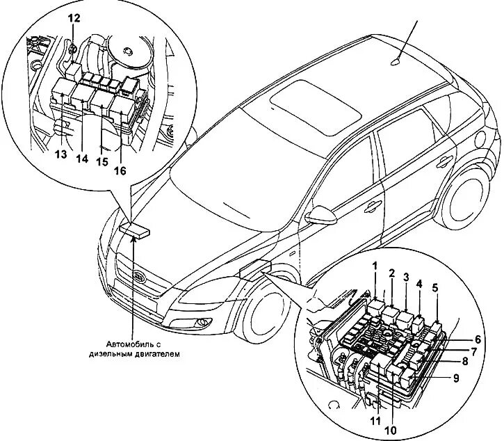 Предохранители киа сид 2008. Реле топливного насоса Киа СИД 2008. Реле стартера Киа СИД 2008. Реле стартера Киа СИД. Киа СИД реле топливного насоса.