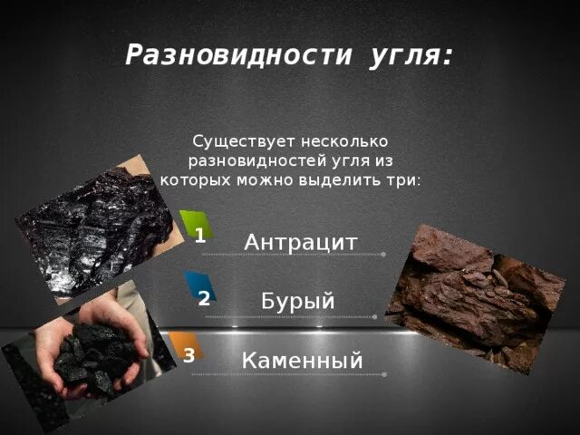 Как называют уголь. Как называют уголь