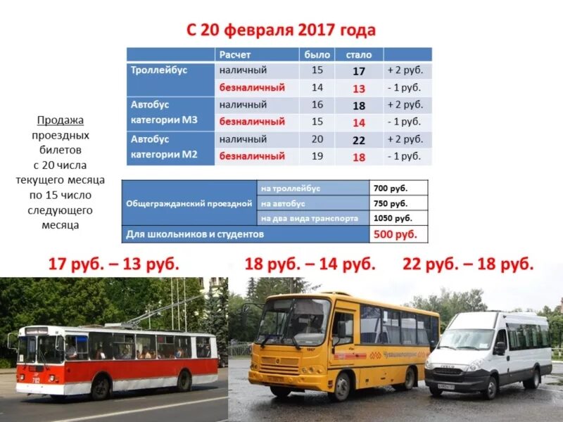 Сайт туту автобусы. Автобус Чебоксары. Сколько стоит автобус. Общественный транспорт Чебоксары. Проездной Чебоксары.