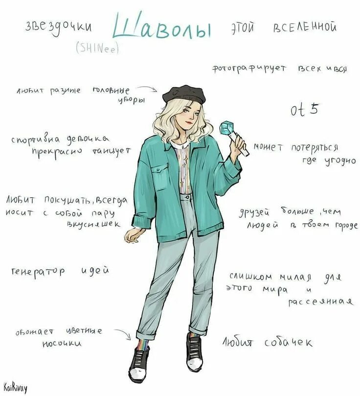 Forever чей фандом. Кпоп фандомы. Название к поп фандомов. Билл эдди и ричи. Фандом арт.