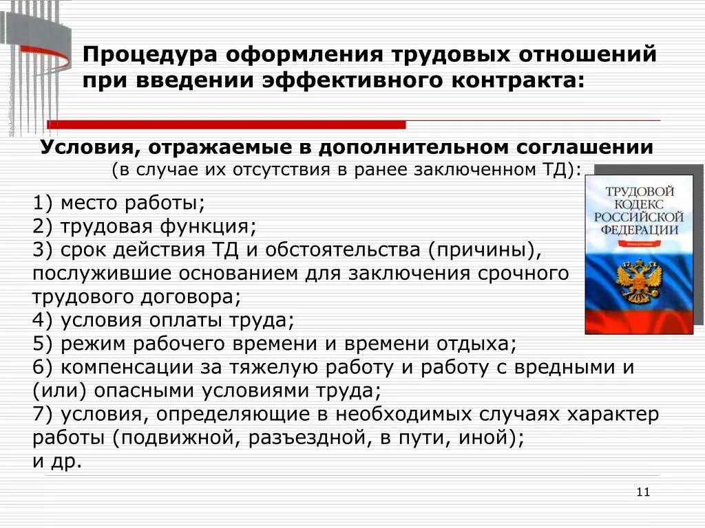 Что является началом трудовых отношений. Порядок оформления трудовых отношений. Процедура оформления трудовых отношений. Порядок оформления трудовых правоотношений. Этапы оформления трудовых отношений.