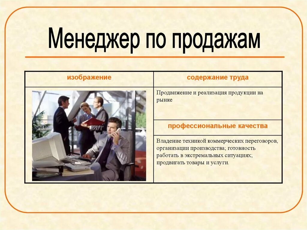 Что нужно на менеджера после 9. Менеджер по продажам. Менеджмент это профессия. Профессия менеджер. Менеджер специальность.