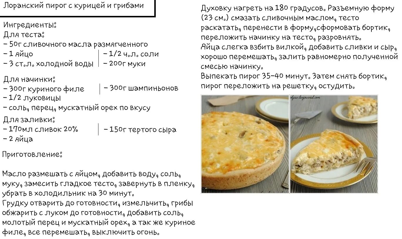 Рецепты в картинках с описанием выпечка. Рецепты пирога в картинках с описанием. Рецепты с описанием. Рецепт пирог описание.