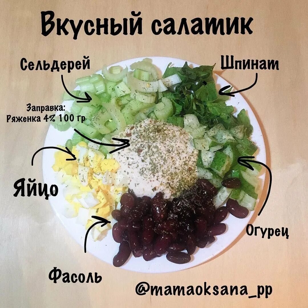 Рецепт вкусного пп салата. Рецепты салатов в картинках. Идеи быстрых салатов рецепт в картинках. Подборка салатов ПП. ПП салаты рецепты.