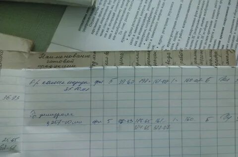 Дневник фармацевта
