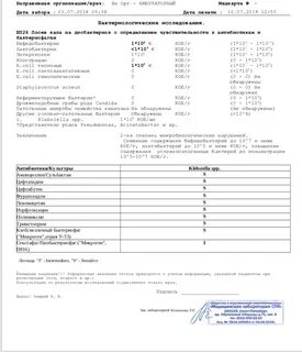 Гемотест чувствительность к бактериофагам