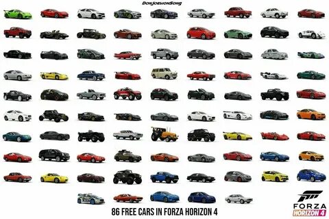 Forza 4 классы машин
