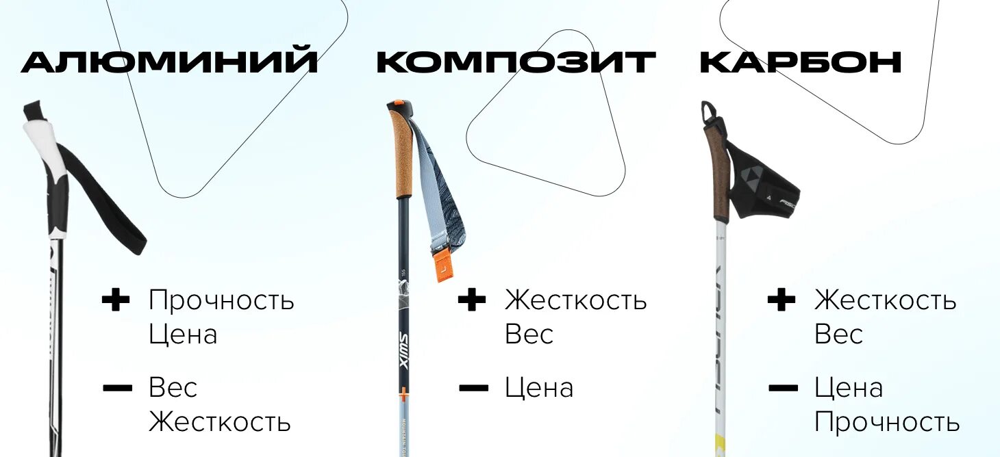 Как правильно выбрать палки для лыж. Ростовка лыжных палок для горных лыж. как выбрать лыжные палки для горных лыж. таблица размеров горнолыжные палки leki. палки для горных лыж по росту таблица.