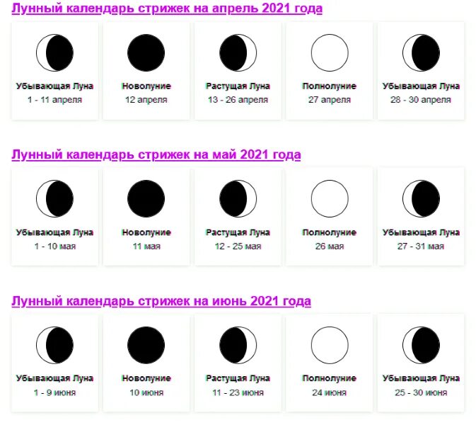 30 июня 2021 года. Лунный календарь стрижек июль 2021. Лнный Алендарь стрижек. Луныйкалендарь стрижки. Стрижка на растущую луну.