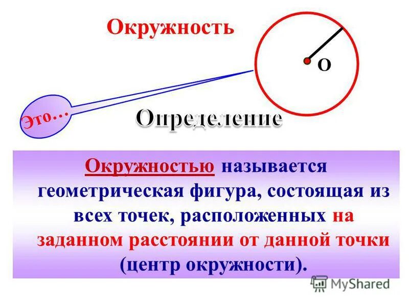 1 центр окружности это. 1 центр окружности это