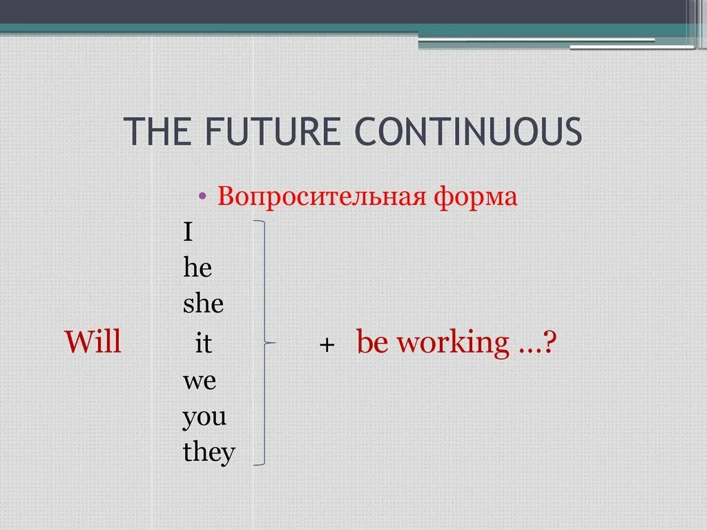 Future continuous make. Вопросительная форма Future simple. Will вопросительная форма. Future Continuous вопросительная форма. Формы will в английском.