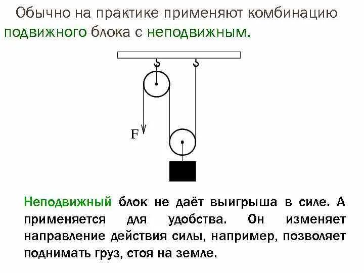 Неподвижный блок какой выигрыш в силе. Комбинация подвижных и неподвижных блоков полиспаст рисунок. Простые механизмы блоки неподвижные и подвижные блоки. Подвижный и неподвижный блок комбинация. Простые механизмы блок подвижный и неподвижный.