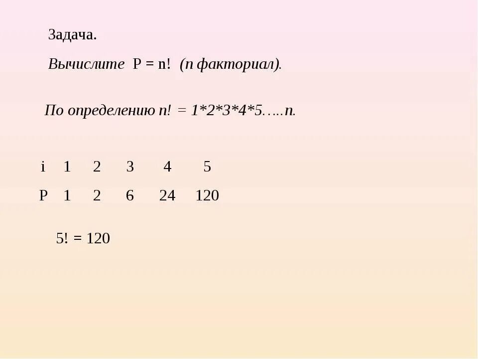 Вычисление n факториал. Факториал в Паскале. Двойной факториал 2n-1. Как расписывать факториалы n. Факториал n-1 Паскаль.