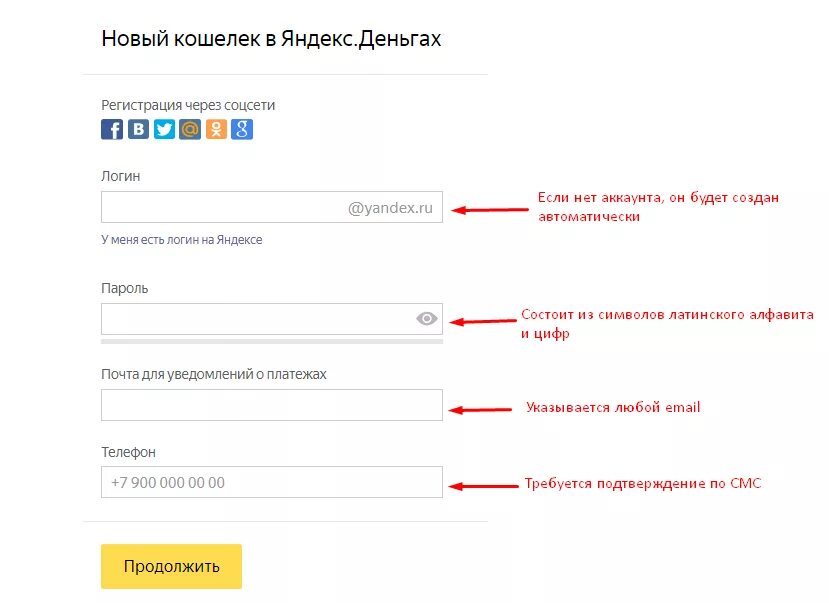 Кошелек регистрация по номеру