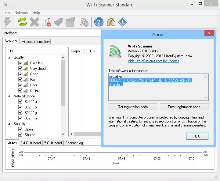 Прог вай фай. Lizardsystems wifi scanner. wireless scanner программа. wifi scanner key. lizard wifi scanner.