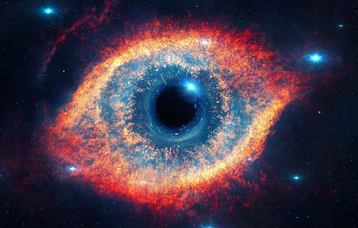 Телеграм бот глаз бога. Глаз бога. Сверхновая sn 1604 (сверхновая кеплера). Леонардо вотч глаза бога. Глаз бога телеграм.