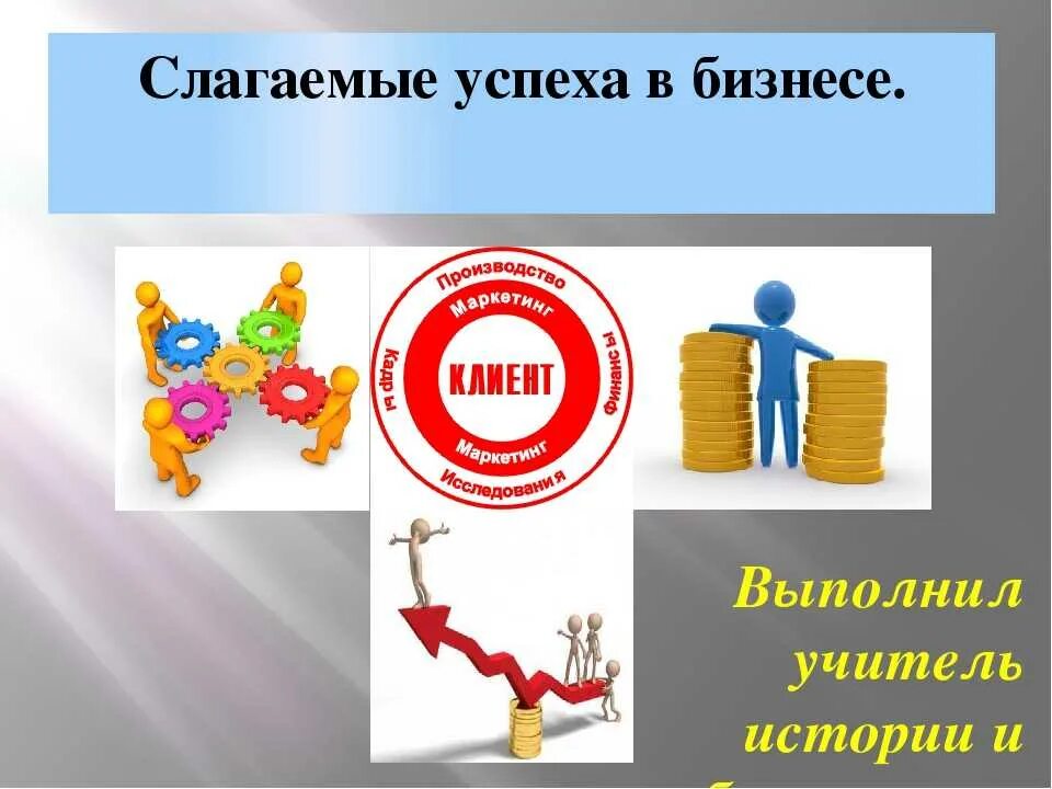 Слагаемые успеха в бизнесе. Слагаемые успеха в бизнесе презентация. Слагаемые успешного бизнеса. Слагаемые успеха в бизнесе Обществознание.