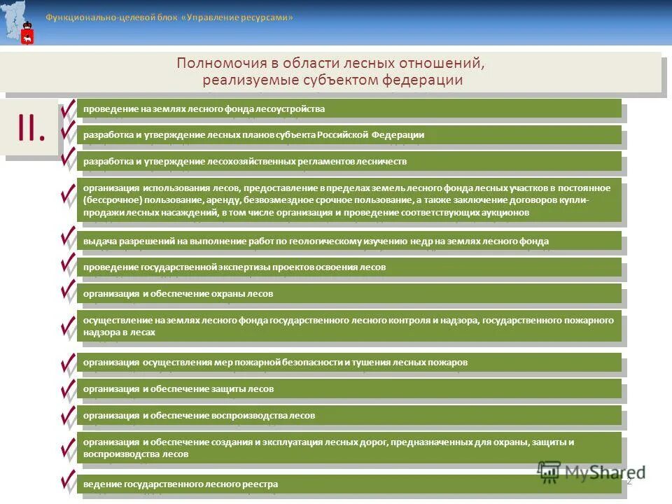 Государственному контролю использованию и охране. Контроль использования и охраны недр схема. Кто осуществляет надзор. Гос надзор за использованием и охраной земель. Управление в области использования и охраны земель.