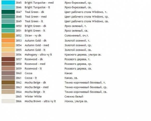 Tone перевод на русский. Мулине Finca карта цветов с названием цвета. Коды цвета мулине DMC. Палитра мулине ПНК им Кирова с названиями цвета. Нитки мулине ДМС таблица цветов с названиями цвета.