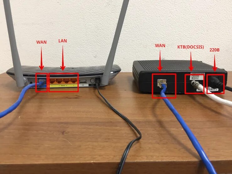 Подключить жесткий роутеру. Роутер Ростелеком разъемы lan. Кабель DSL для роутера. Dir 100 роутер cim. WIFI Router lan1 lan2 lan3 lan4.