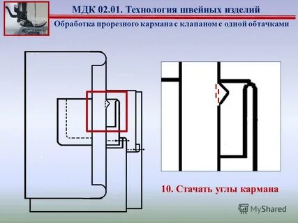 Мдк технология