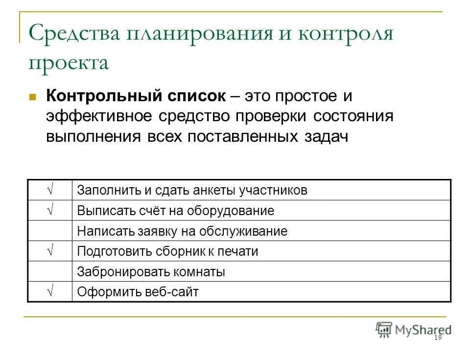 анкета участника конференции. план препарат. план проведения аудита. планирование заработной платы на предприятии. программа аудита основных средств.