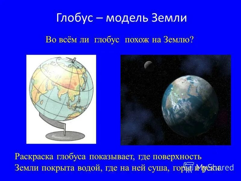 Окружающий мир 2 класс глобус модель земли