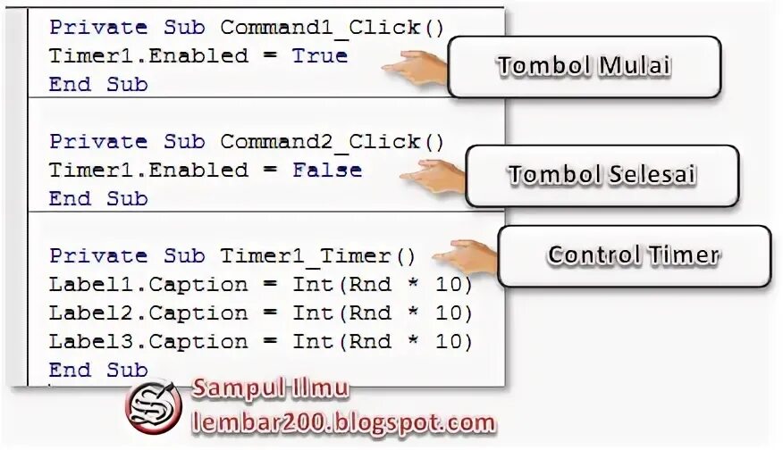 Enabled false true. Enabled false true