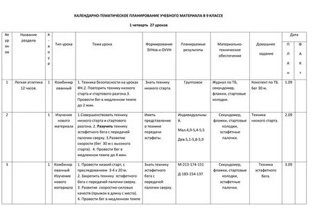 Тематическое планирование задачи