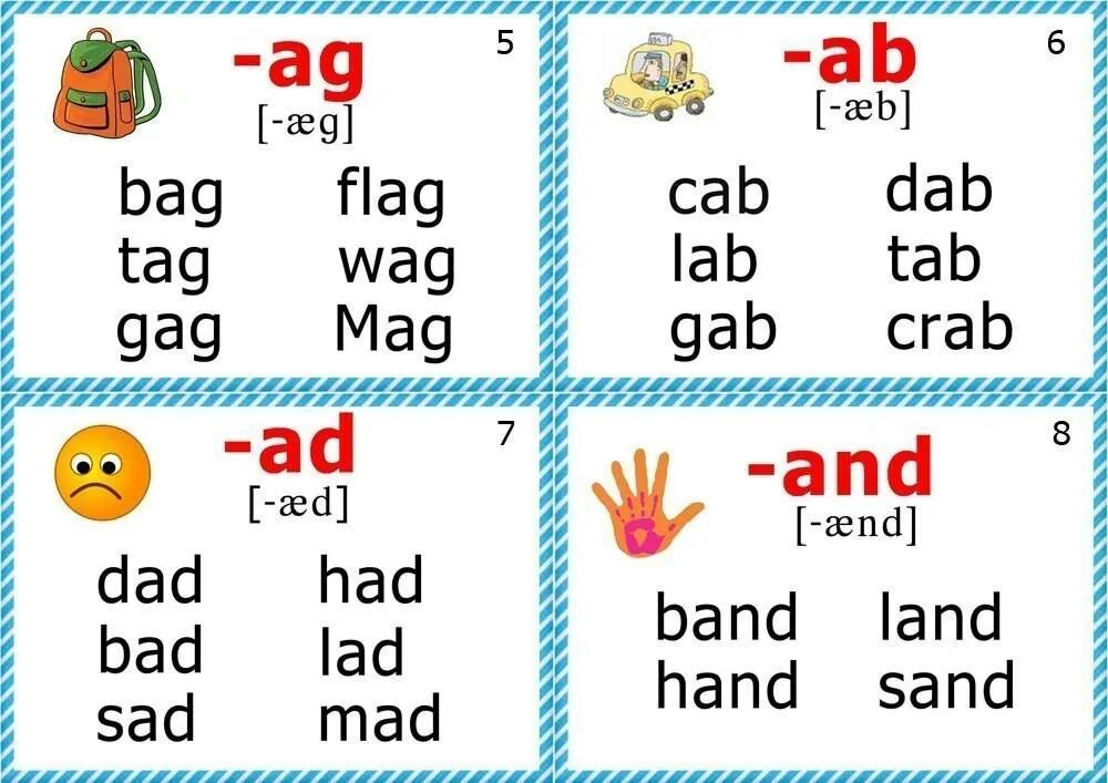 Are читать по английскому. Английский чтение Phonics. Phonics Cards звук a. Английский чтение Phonics 92. Для 2 класса английский d Phonics.