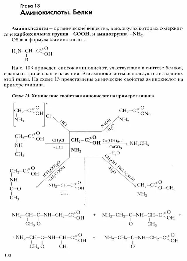 Сложная органическая реакция. Схемы реакций в органической химии. Сложная органическая реакция. Сложная органическая реакция. Типы химических реакций в органической химии 10 класс.