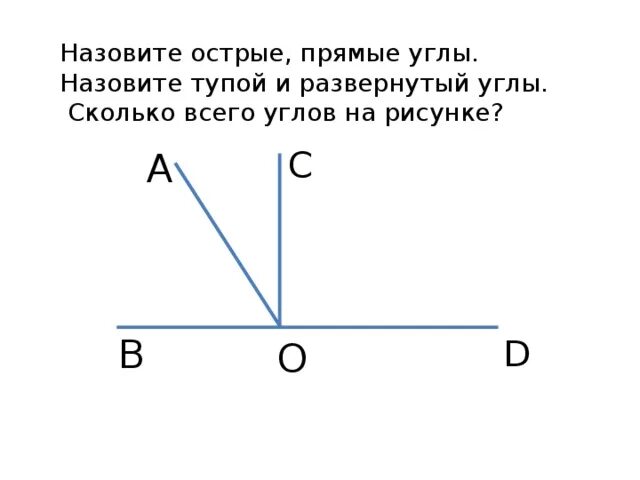 Сколько тупых углов на рисунке. Развернутый угол рисунок. Прямой угол рисунок.