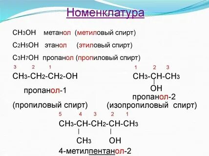 Метанол относится к классу