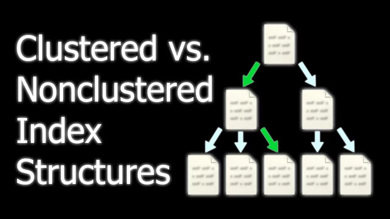 Clustered vs nonclustered Index. Clustered Index in SQL. Кластеризованный и некластеризованный индекс SQL. Clustered and non Clustered Index различия.