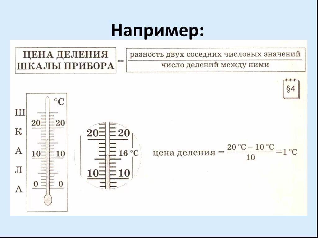 Цена деления это величина. Шкала деления. Цена деления. Цена деления шкалы прибора это. Величина деления шкалы.