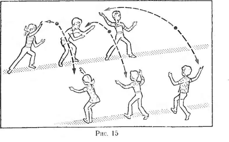 Три шага с мячом. Метание мяча в парах. Метание малого мяча в парах. Упражнения для метания в парах с мячом. Мяч для метания.