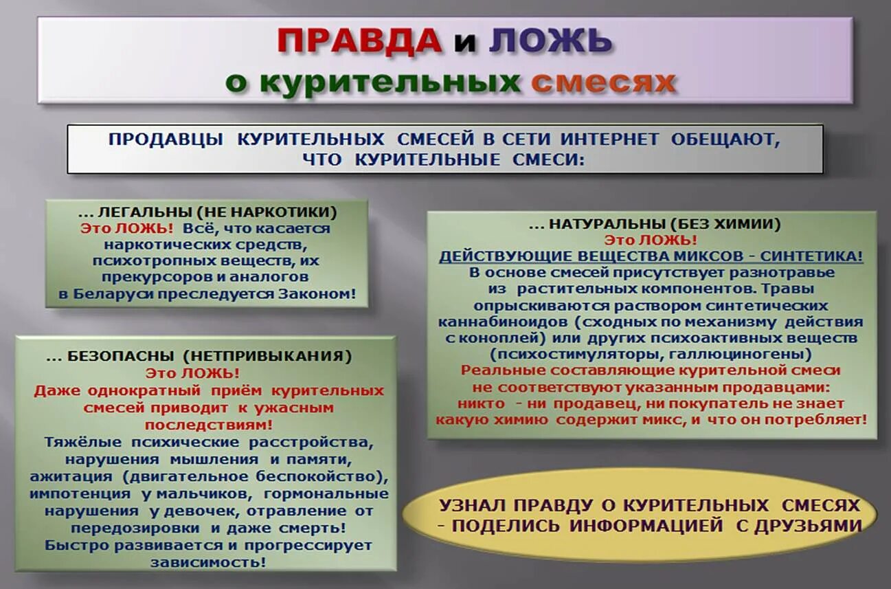 Фёдор григорьевич углов правда и ложь. Правда и ложь о разрешенных. Правда и ложь. Правда и ложь о разрешённых наркотиках книга. Заповеди хирурга.