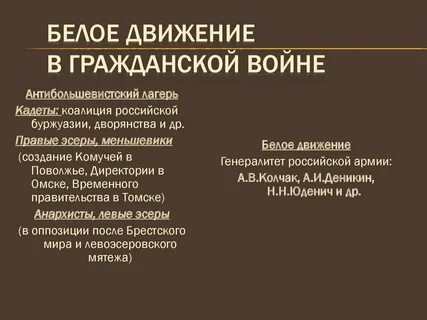 Белое движение это в истории