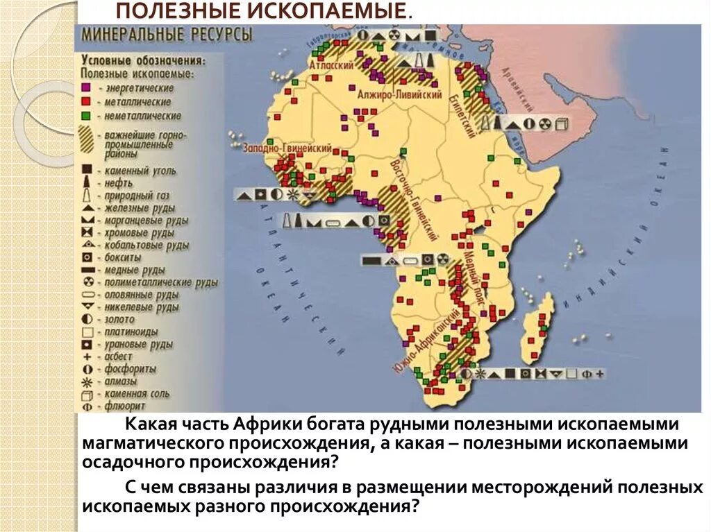 Страны богатые ресурсами разнообразного минерального. Минеральные ресурсы Африки карта. Природные ресурсы Африки карта. Африка месторождения полезных ископаемых карта. Крупнейшие месторождения полезных ископаемых в Африке.