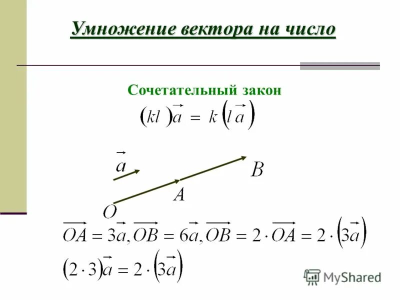 Умножение вектора на число 10 класс