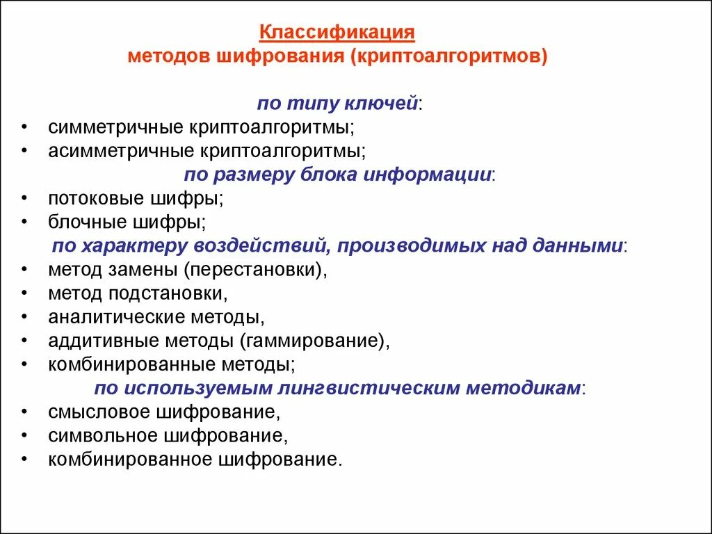 Классификация методов шифрования. Классификация криптографических алгоритмов. Классификация методов криптографии. Классификацию методов симметричного шифрования. Методы алгоритмов классификации