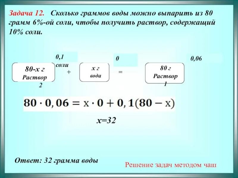 1 кг 300 г сколько будет. Решение задач на растворы. 0.1 Процентный раствор. Решение задач на смеси методом чаш. Солевой раствор в процентах.