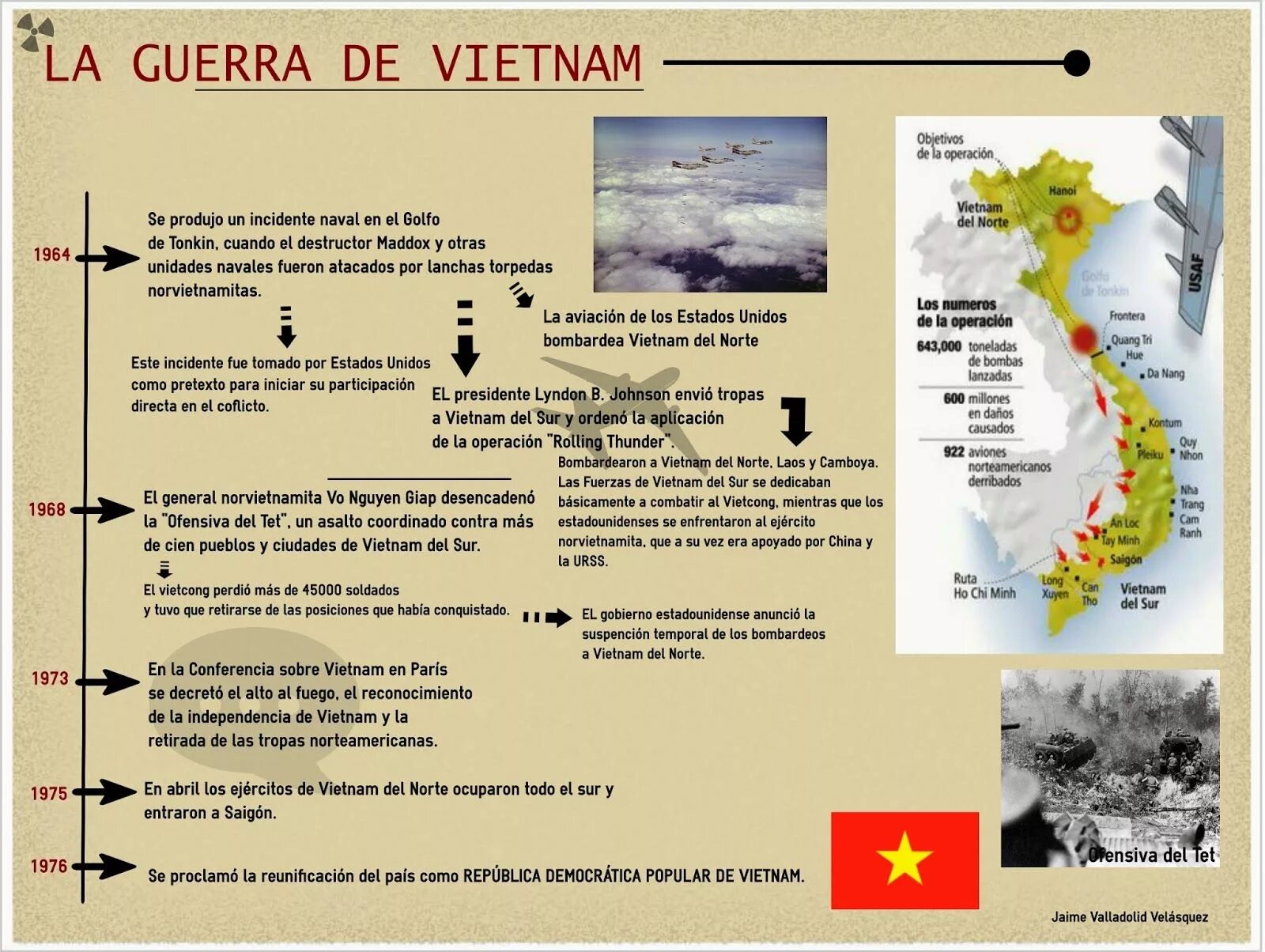 Вар география 11. Vietnam Geography.