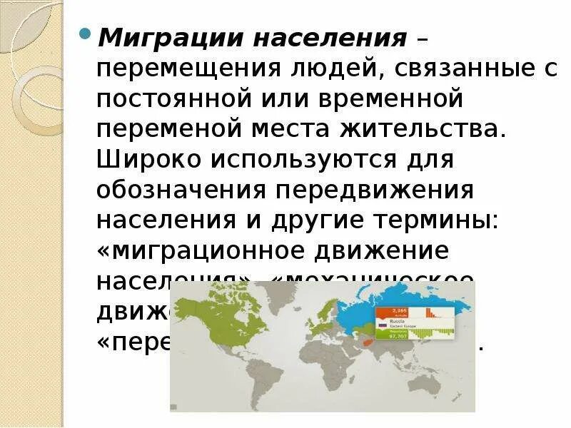 Миграция населения. Миграция это перемещение. Миграционное движение. Миграция презентация. Миграционная история это