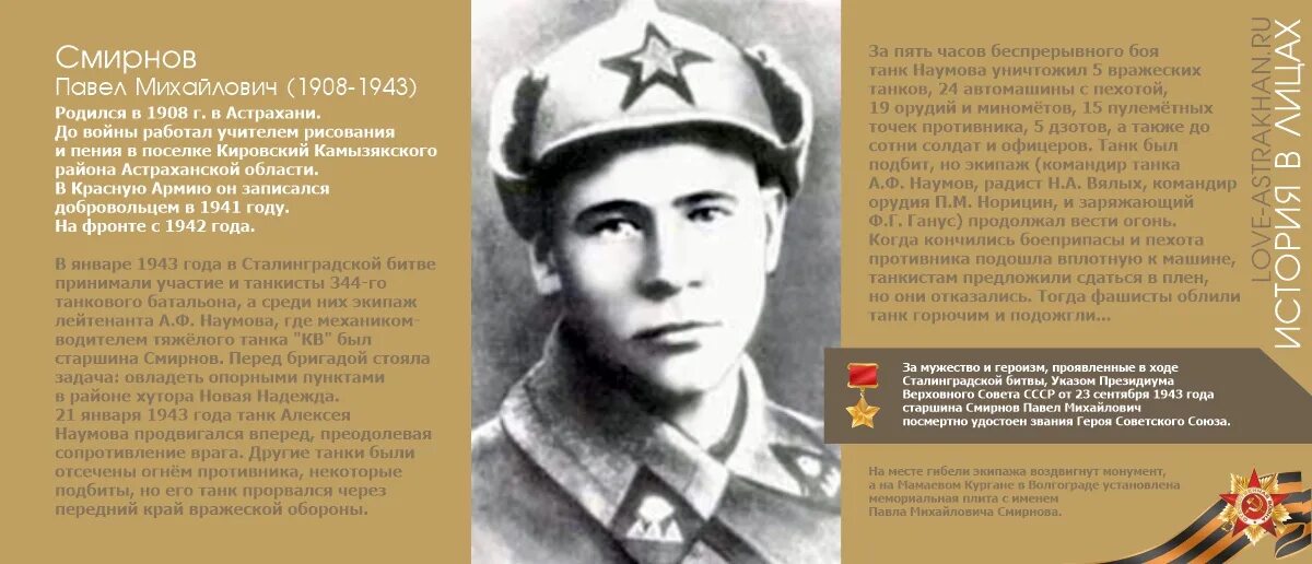 Знаменитые люди астраханской области. Астраханцы герои ВОВ 1941-1945.